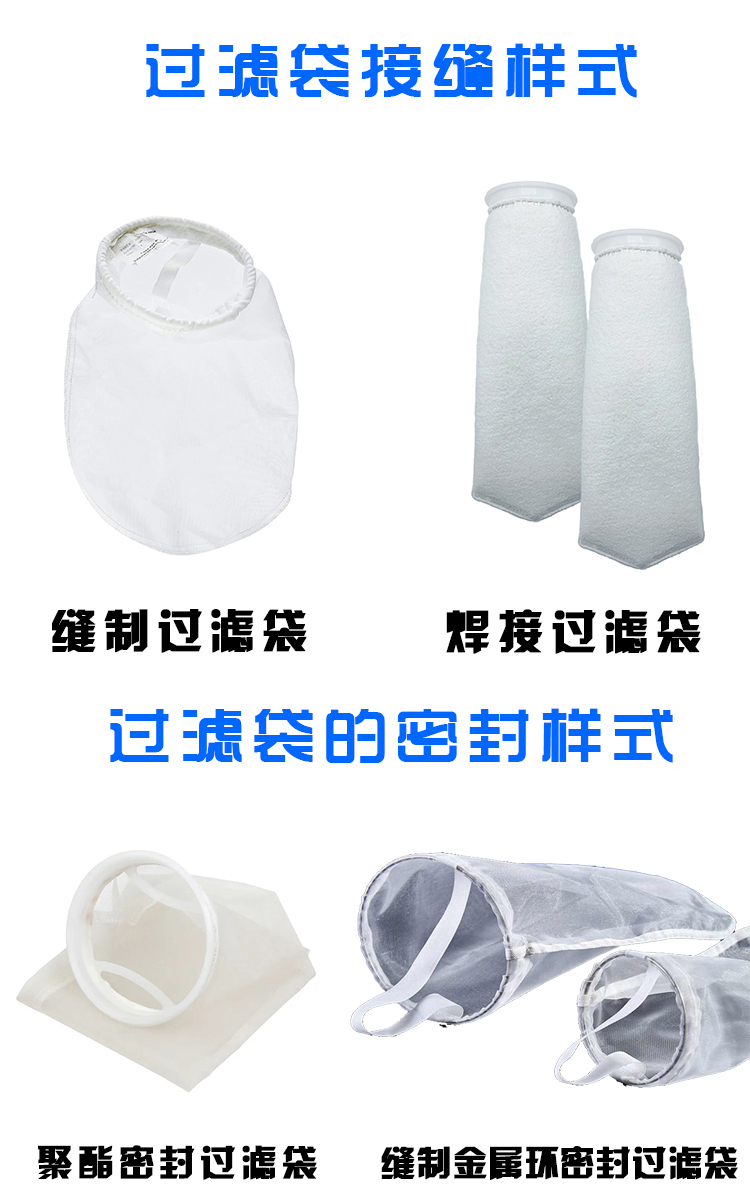 袋式過濾器(圖11)